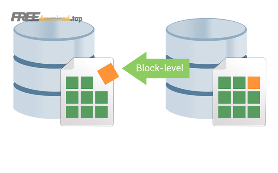 Giải thích Excel Power Pivot cho người mới: khác PivotTable ra sao 4 022 Rsync Backup The ultimate tool for remote backup
