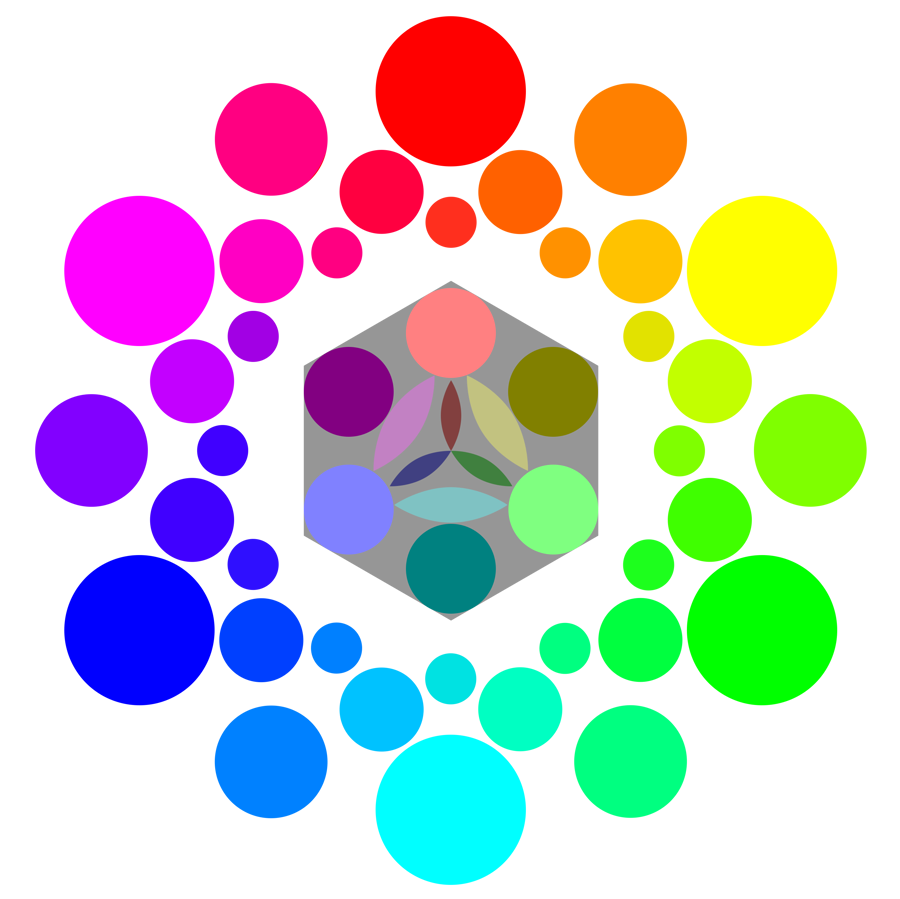 Minh hoạ bảng màu phục vụ thiết kế poster