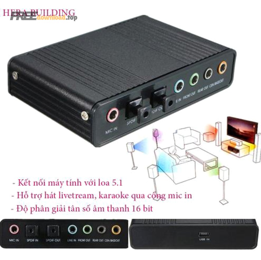 Cài driver card âm thanh rời cho PC: ổn định, không méo 4 Ví dụ thiết bị âm thanh rời dạng USB (audio interface/USB sound adapter)