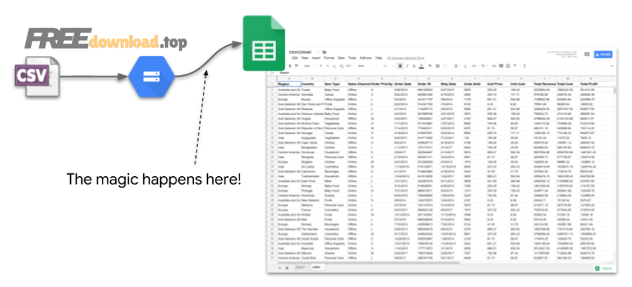 Cách nhập CSV vào Excel cho dân văn phòng: đúng, không sai 5 e9c78061022a6760