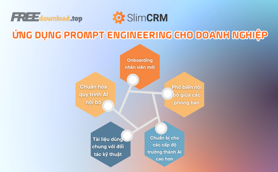 ebook prompt engineering 4