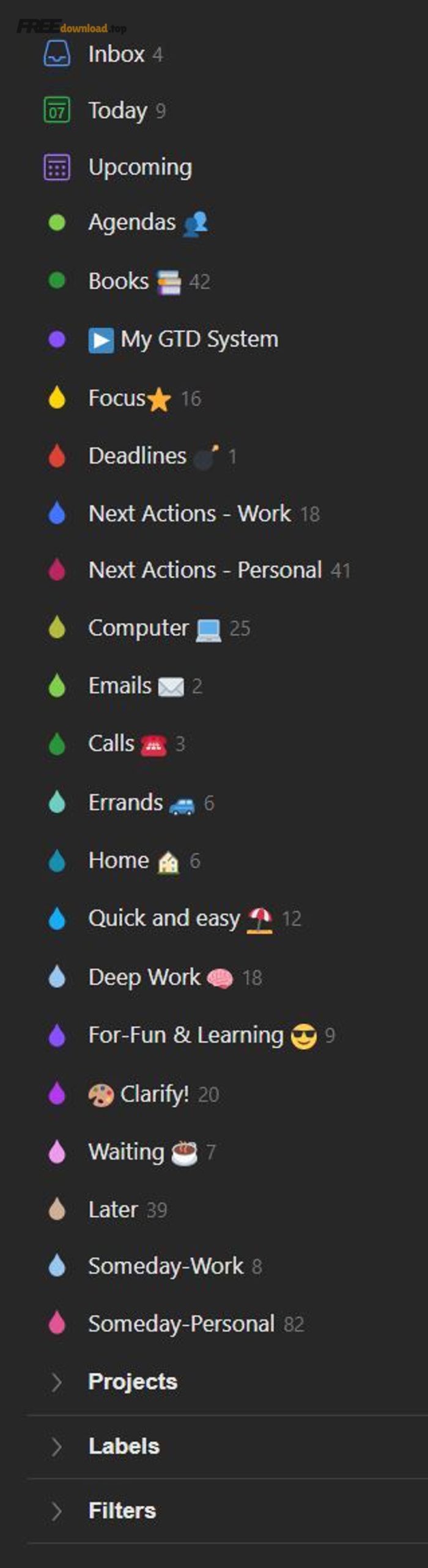 Tối ưu to-do list với Todoist cho cá nhân và nhóm 6 fy2aofvd scaled