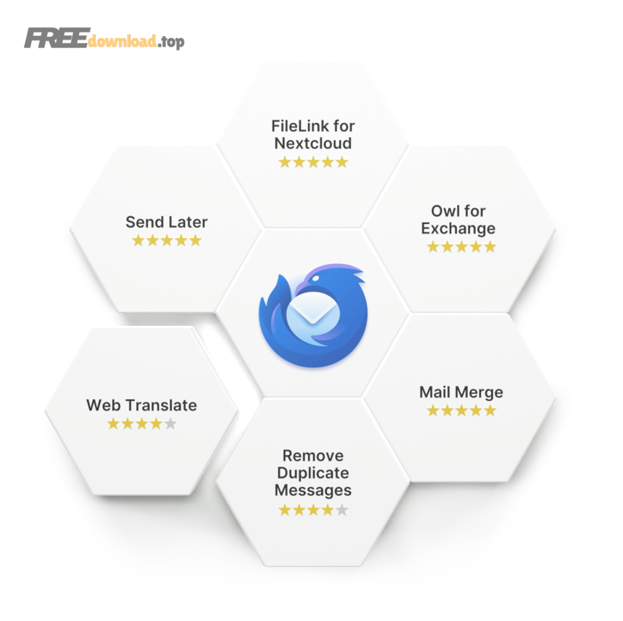 Hướng dẫn cài đặt Thunderbird cho người dùng PC, thay webmail 8