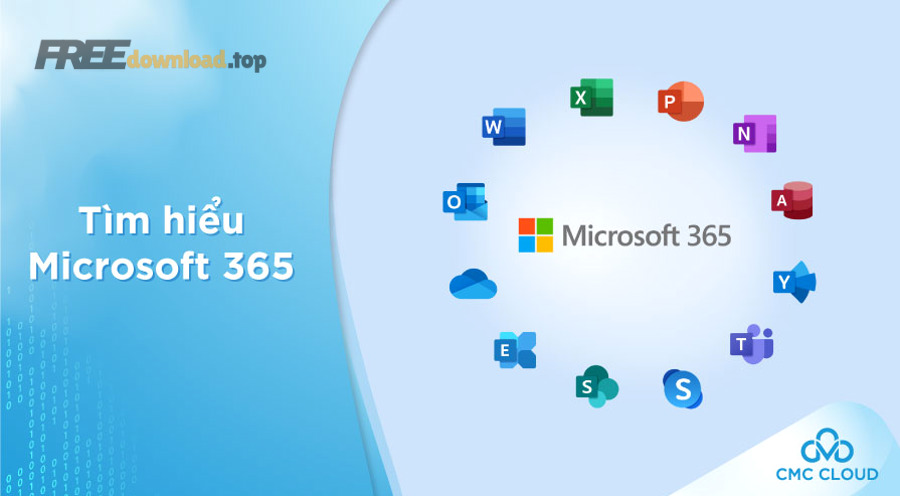 Bối cảnh thuyết trình và trình bày nội dung