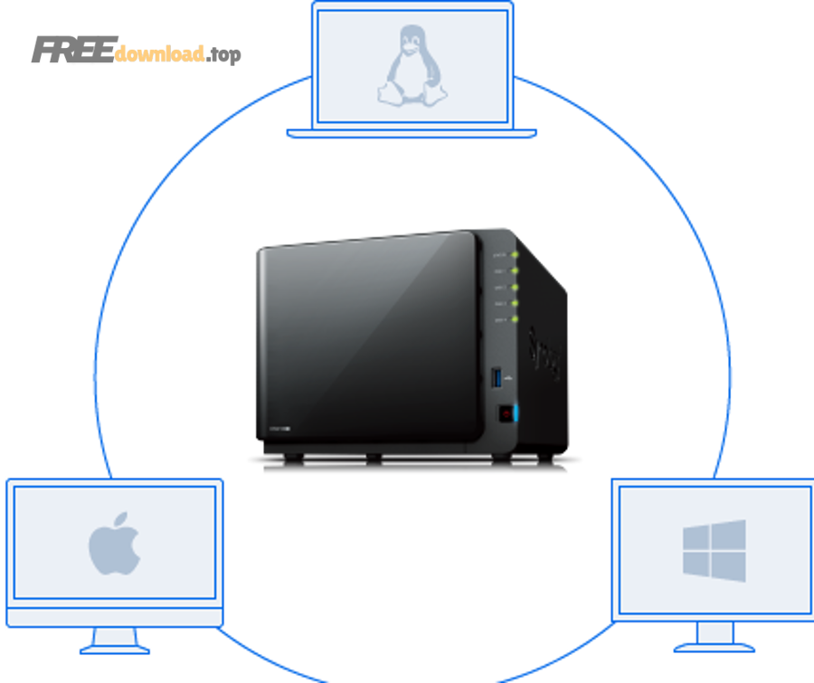 os systems