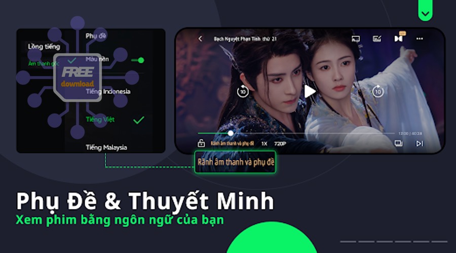 Biểu tượng phát video