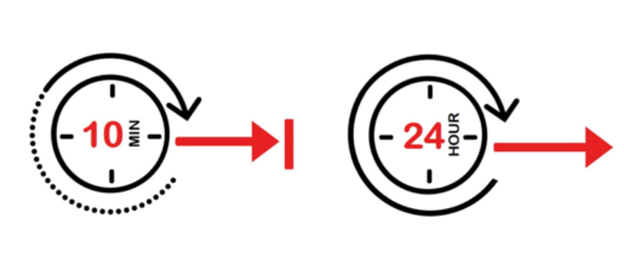 time limit