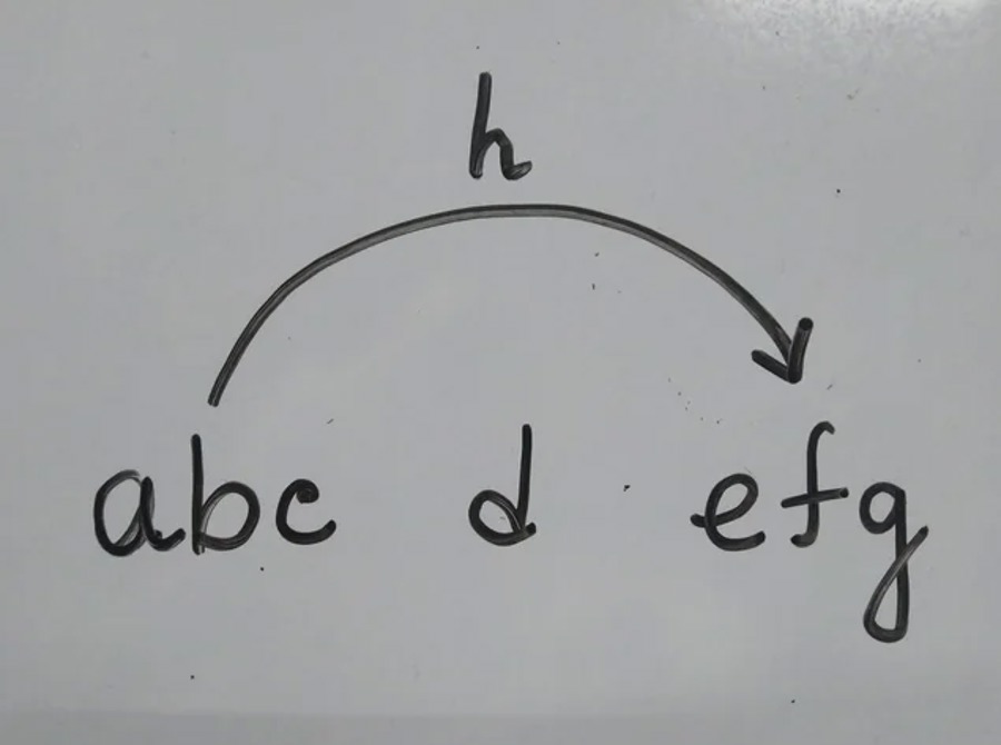 curved upper arrow between two words v0