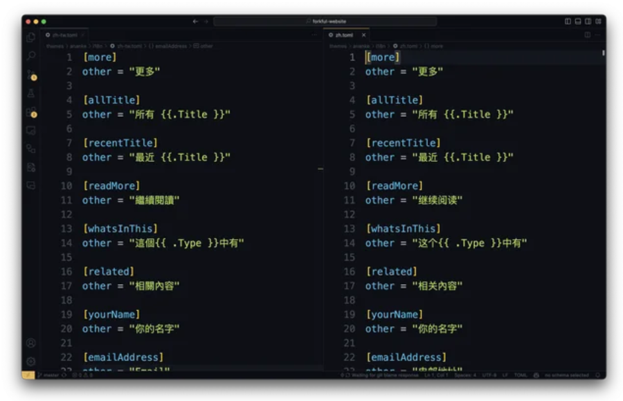 zh vs zh tw i want to support the most common forms of v0 ighuab75qafc1